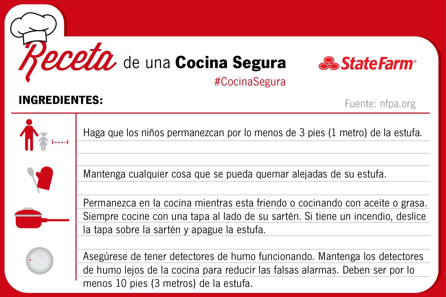 Recipe for Safe Kitchens SPANISH 1117152 Mamá Contemporánea